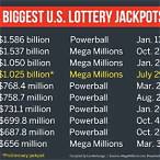 how long does it take lottery winners to get paid